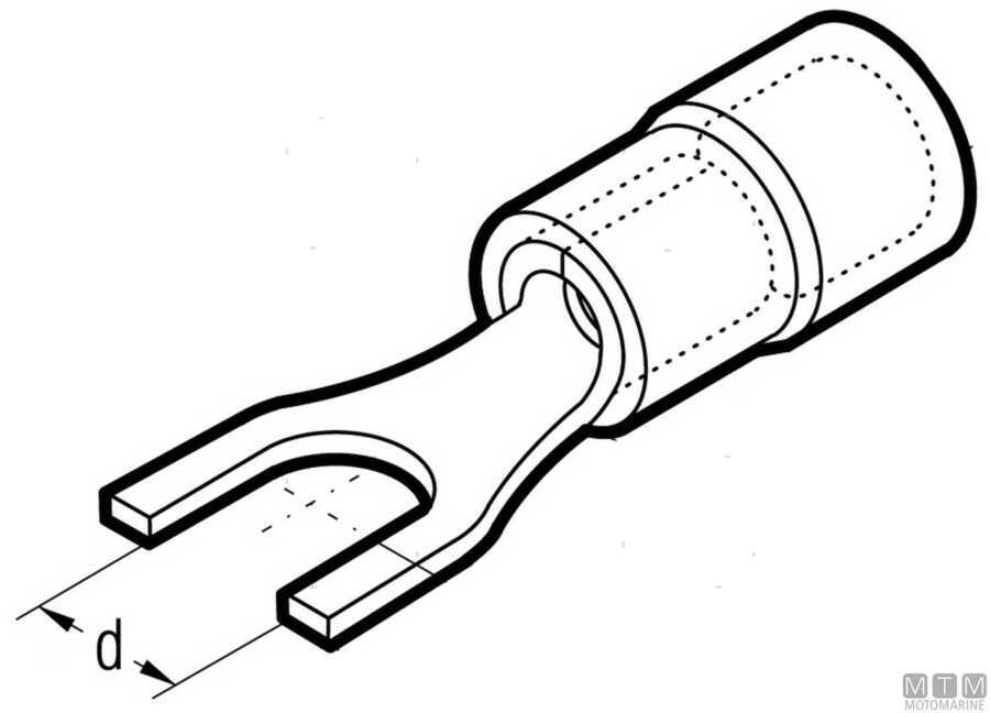 CAPICORDA FORCELLE 1,5<>2,5 MMQ FORO 4 MM PREISOLATO