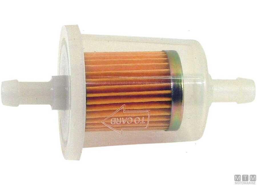 FILTRO IN LINE B-3
PER 4 TEMPI