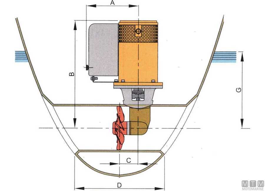 KIT THRUSTER VETUS V35